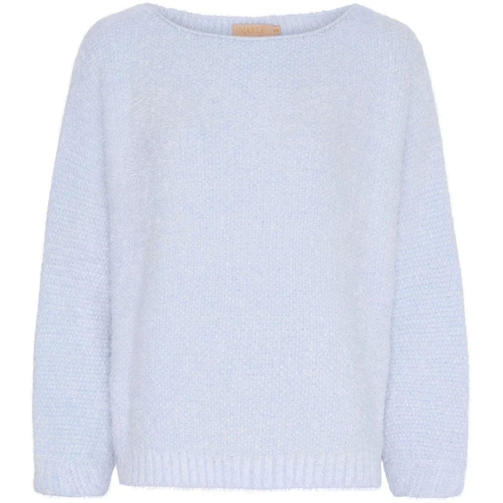 Sky Blue Fluffy Jumper